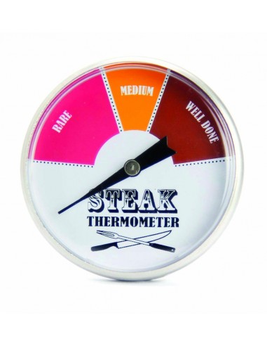 Termometer za peko s conami