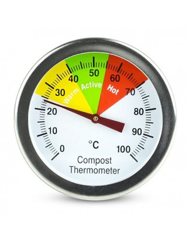 Termometer za kompostnike