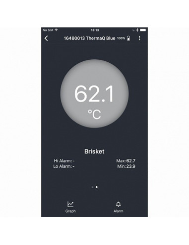 ThermaQ Bluetooth termometer za žar