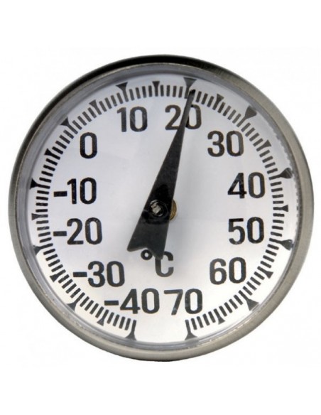 Manjši ploščati termometri za pomoč pri kuhi