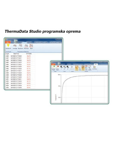 Inox Thermadata loger