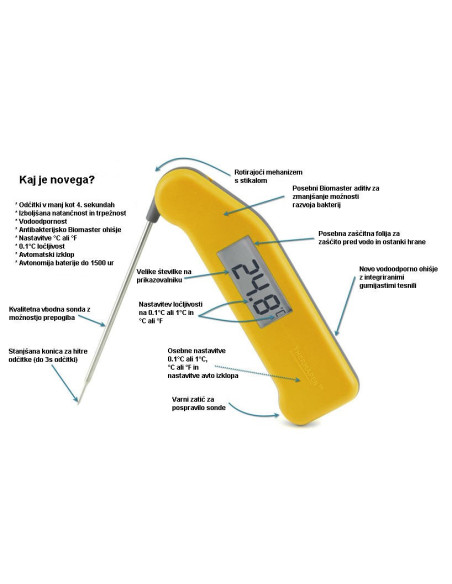 Thermapen SuperFast 3