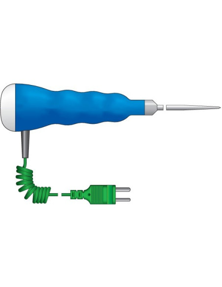 Vodoodporne termopar