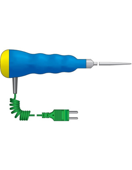 Vodoodporne termopar