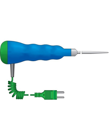 Vodoodporne termopar